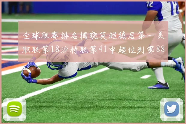 全球联赛排名揭晓英超稳居第一美职联第18沙特联第41中超位列第88
